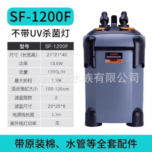 SOBO SF-1200F